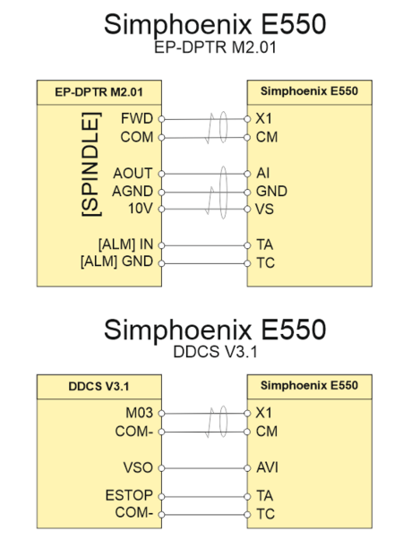 Simphoenix E550