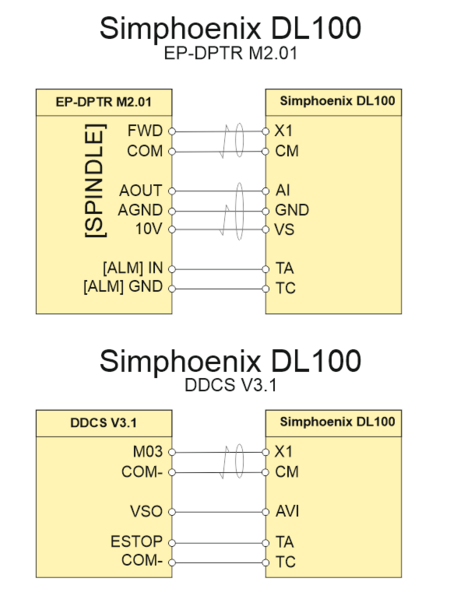 Simphoenix DL100